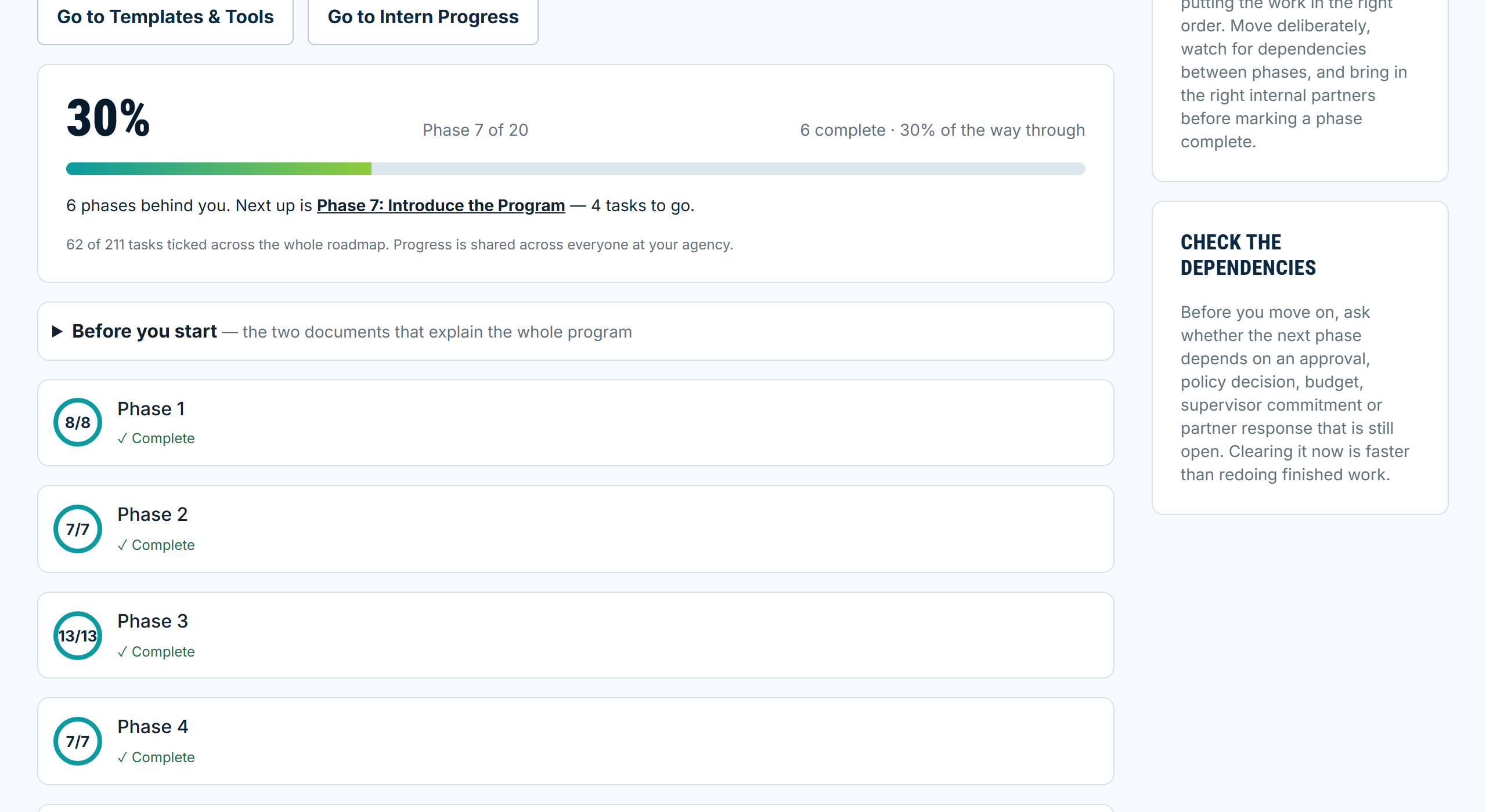 The whole roadmap, with finished phases behind you and the next cycle ahead.